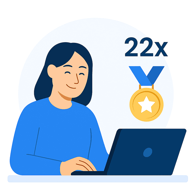 22x More Recognition